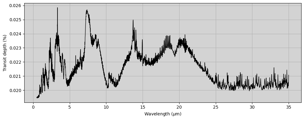 ../../_images/examples_Exoplanet_primary_transit_exoplanet_30_0.png