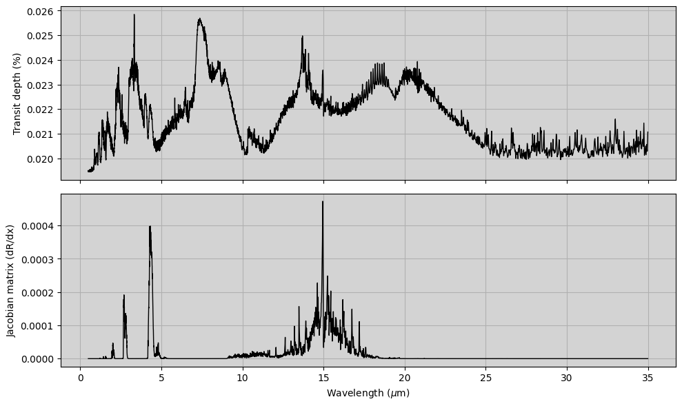 ../../_images/examples_Exoplanet_primary_transit_exoplanet_33_0.png