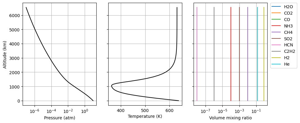 ../../_images/examples_Exoplanet_thermal_emission_exoplanet_8_0.png