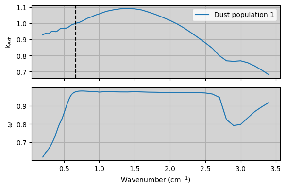 ../../_images/examples_Mars_DISORT_archnemesis_disort_comparisons_7_0.png