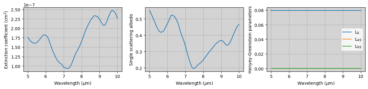 ../../_images/examples_makephase_run_makephase_36_1.png