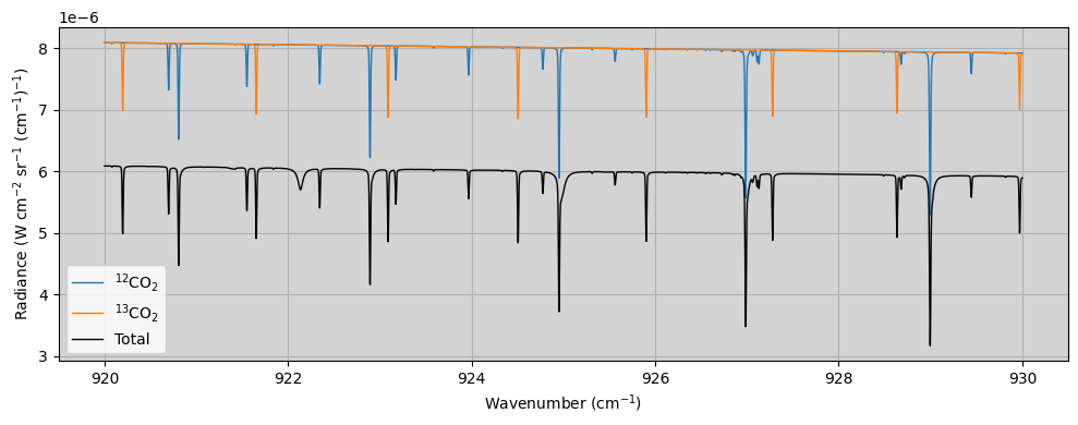 ../../_images/examples_mars_groundbased_mars_groundbased_18_0.png
