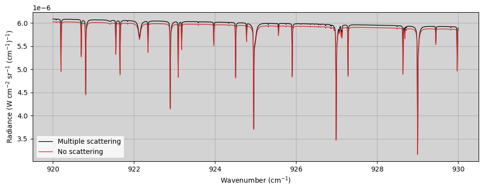 ../../_images/examples_mars_groundbased_mars_groundbased_21_0.png