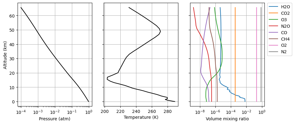 ../../_images/examples_mars_groundbased_mars_groundbased_9_0.png