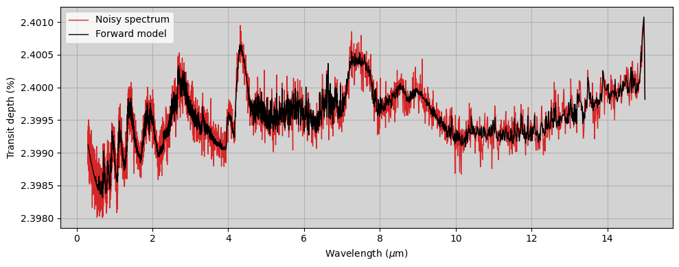 ../../_images/examples_retrieval_exoplanet_transit_retrieval_exoplanet_13_0.png