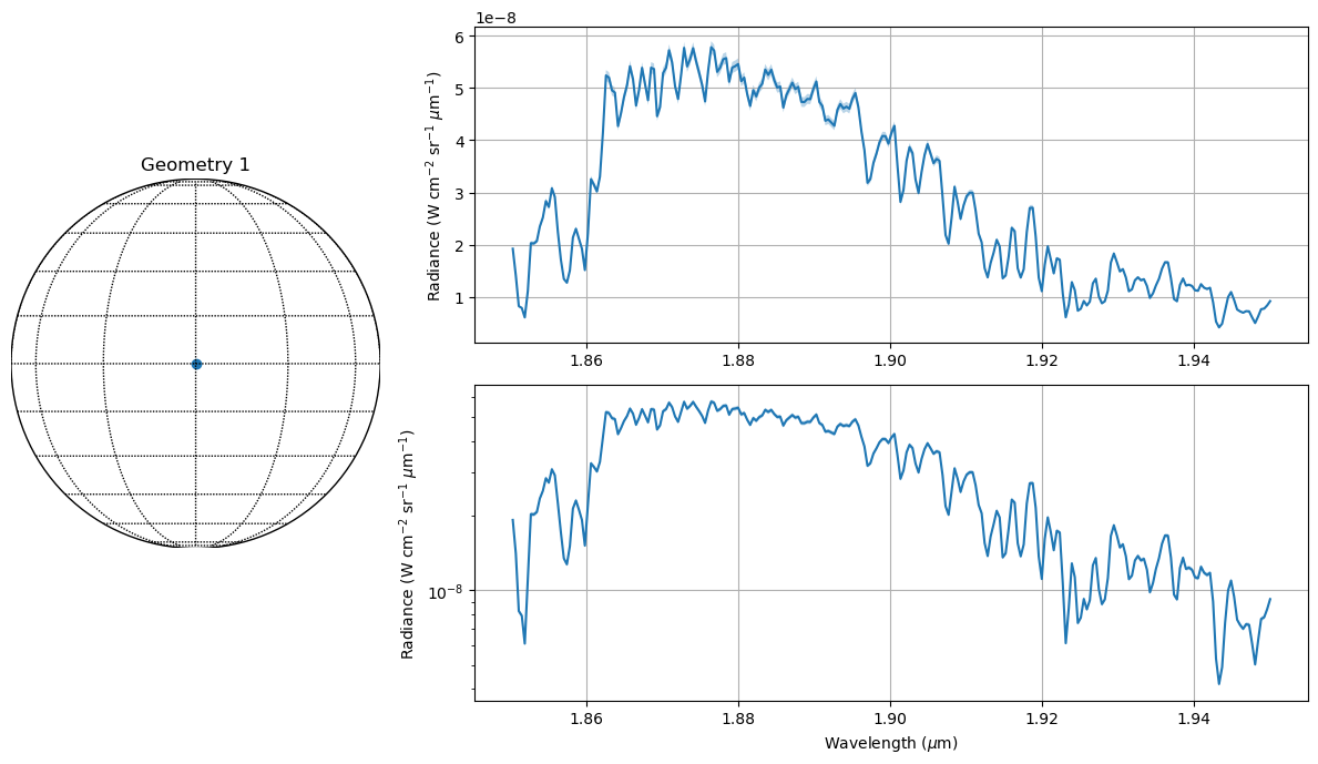 ../../_images/examples_Neptune_JWST_nested_sampling_Neptune_JWST_11_0.png