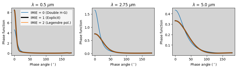 ../../_images/examples_makephase_run_makephase_11_1.png