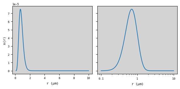 ../../_images/examples_makephase_run_makephase_7_1.png