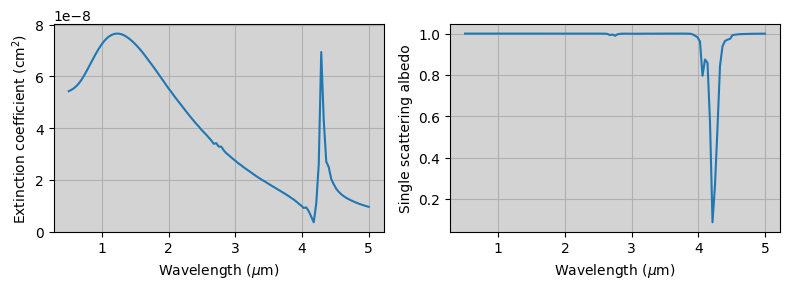 ../../_images/examples_makephase_run_makephase_9_1.png