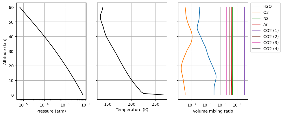 ../../_images/examples_mars_groundbased_mars_groundbased_5_0.png