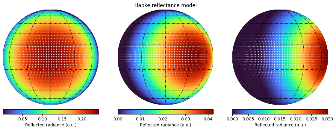 ../../_images/examples_surface_modes_surface_10_0.png