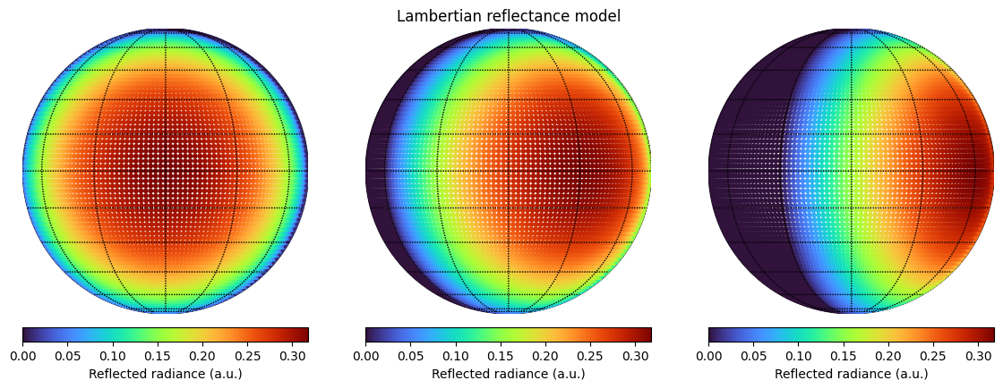 ../../_images/examples_surface_modes_surface_7_0.png